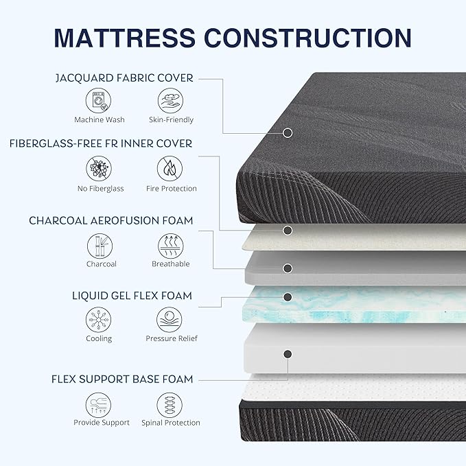 CH CHARME HOUSE 6 Inch Twin Mattress, Bamboo-Charcoal Memory Foam Mattress for Kids, Cooling & Pressure Relief, Bed in a Box, Foam Made in USA & CertiPUR-US Certified, 38"x75"x6", Black