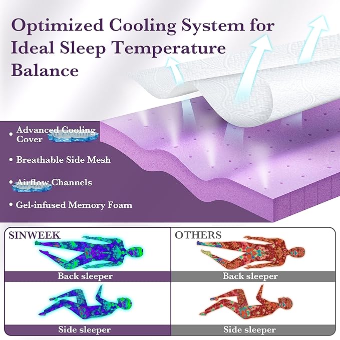 SINWEEK 3 Inch Gel Memory Foam Mattress Topper with Cooling Cover Ventilated Soft Mattress Pad, Bed Topper, CertiPUR-US Certified, Twin Size