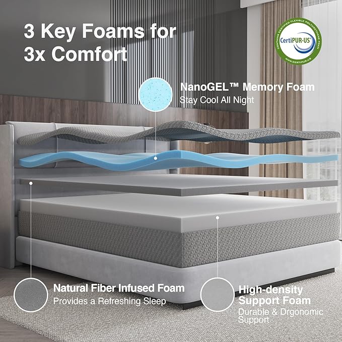 Novilla 14 inch King Size Mattress, Cooling Memory Foam Mattress King with Enhanced Airflow, Pressure Relief & Durable Support, CertiPUR-US Certified Mattresses in a Box with Breathable Fabric