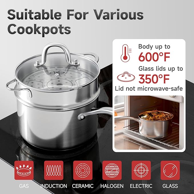 2.5 Quart Stainless Steel Saucepan with Steamer Basket, Tri-ply Full Body, Multipurpose Sauce Pot with Two-Size Drainage Holes Lid, Perfect For Boiling Gravies, Pasta, Noodles