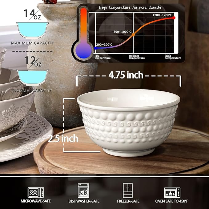 Small Ceramic Bowls - 14 Oz Ice Cream Bowls Set of 4, White Embossment Dessert Bowl for Kitchen, Soup, Side Dishes, Oatmeal, Rice, 4.75 Inch Microwave Oven Safe(Auspicious Clouds)