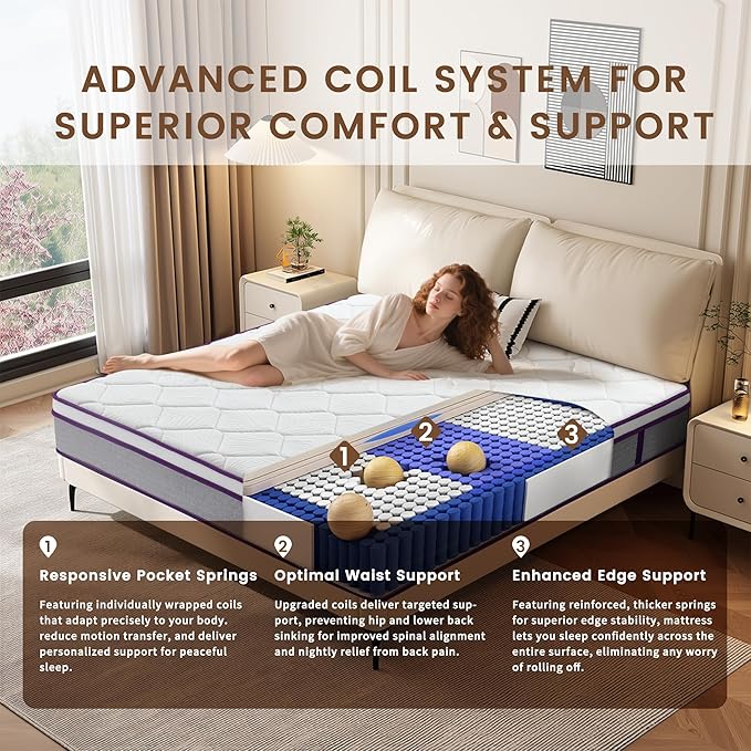 King Size Mattress, 10 Inch Upgraded Medium Firm Hybrid Mattress King in a Box with Gel Memory Foam Construction&Pocket Springs, Motion Isolation & Pressure Relief, Strong Edge Support