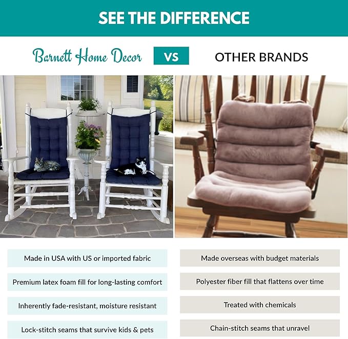 Rave Indigo Blue Porch Rocker Cushion Set - Extra-Large - Indoor-Outdoor: Fade Resistant, Weatherproof - Latex Foam Filled Rocking Chair Seat Cushion & Backrest Pad Set - Solid Color