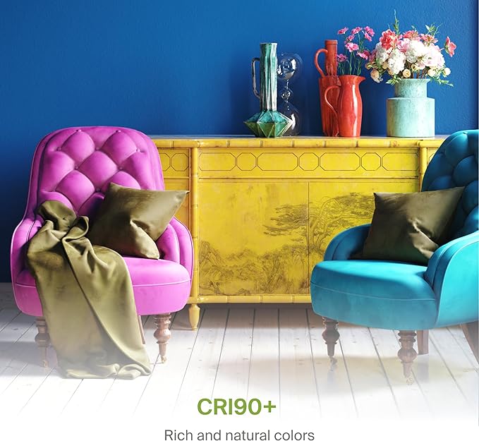 ASD LED 15" Round Flush Mount Ceiling Light Fixture, Low Profile Surface Lighting | 5CCT, Dimmable, Ultra-Thin, ETL Listed | 28W 2300LM 2700-6000K 100-277V | Kitchen, Hallway Lamp | White, 6 Pack