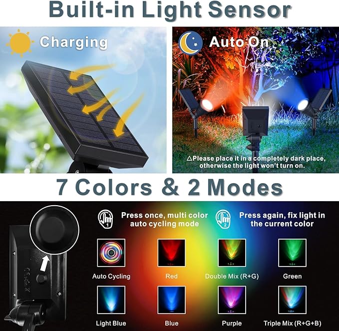 Solar Spotlights Outdoor, 7-LED Flag Pole Spot Lights, RGB Color Changing Solar Powered Landscape Flagpole Light, Dusk-to-Dawn Waterproof Ground Spotlight for Christmas Tree Yard Garden (Multicolored)