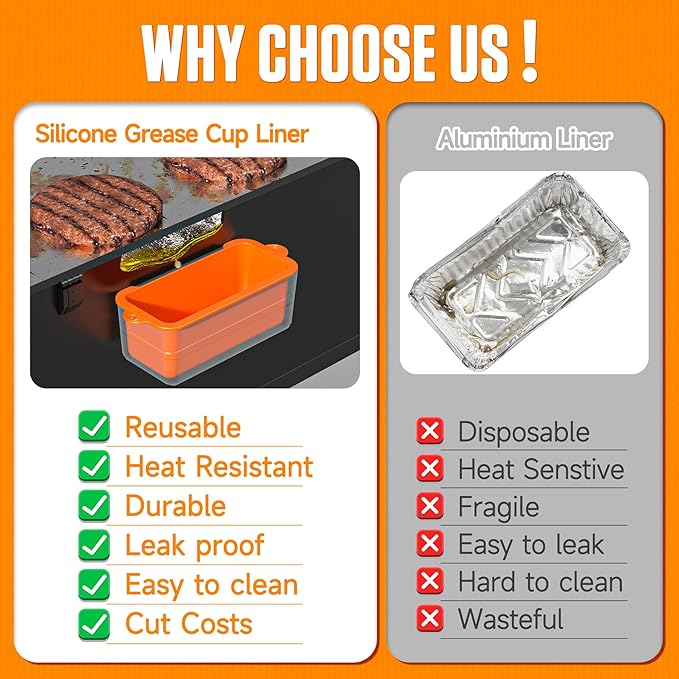 Griddle Accessories for Blackstone – Silicone Griddle Mat & Grease Cup Liners (2 Pack) – Fits 36” 28” 22” 17” Blackstone Griddles – BBQ Grilling Kits Set Gifts for Men