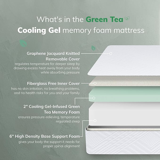 EGO White 8 Inch King Memory Foam Mattress, Cooling Gel Green Tea Mattress Bed in a Box, CertiPUR-US Certified, 76"x80", Medium Firm