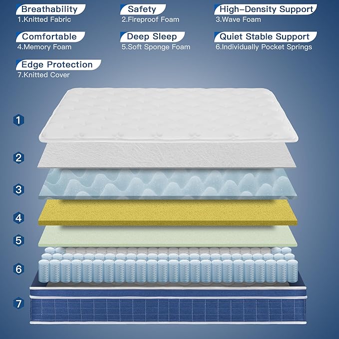 Queen Mattress,14 Inch Memory Foam Hybrid Queen Size Mattresses in a Box, Medium Firm Feel Individual Pocket Springs Matress, Breathable Fabric, Strong Edge Support, Fiberglass Free