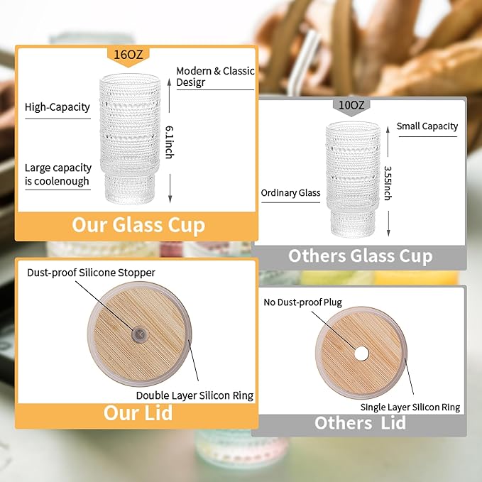 KEMORELA Set of 6 Hobnail Drinking Glasses with Cool Glassware Lid and Straw, 16oz XL Highball Bubble Cocktail, Old Fashioned Beverage Glasses, Romantic Water Glasses for Juice