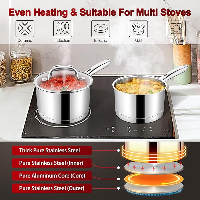 P&P CHEF 1 Quart & 2 Qruat Saucepan with Lid Set, Stainless Steel Small Cooking Pot Induction Sauce Pan for Pasta Soup, Ergonomic Handle & Tri-ply Base, Dishwasher Safe, 2 Pan