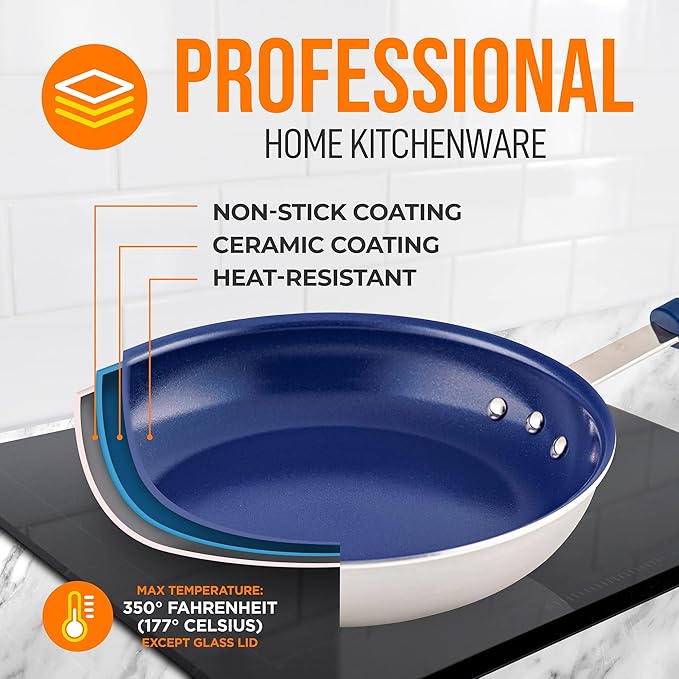 NutriChef 12" Fry Pan With Lid - Large Skillet Nonstick Frying Pan with Silicone Handle, Ceramic Coating, Blue Silicone Handle, Stain-Resistant, Easy To Clean, Professional Home Cookware