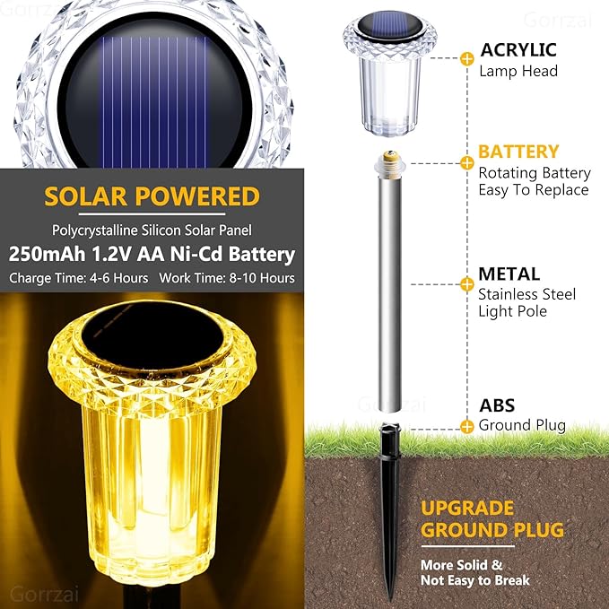 Solar Lights Outdoor 15 Pack Solar Pathway Lights LED Waterproof Stainless Steel Garden Stake for Yard, Outside, Walkway, Sidewalk, Driveway, Lawn (Warm White)