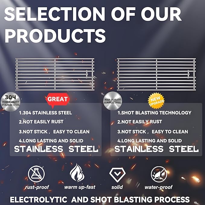 2025 1 Pc 18 x 7-3/8 Upgrade Heavy Duty Cast Shot Blasting Stainless Steel 5/16 Rod BBQ Cooking Grill Grate Replacement Part for Blaze Grill 3, 4, 5 Burner Grill Models, AOG, RCS, Summerset Sizzler