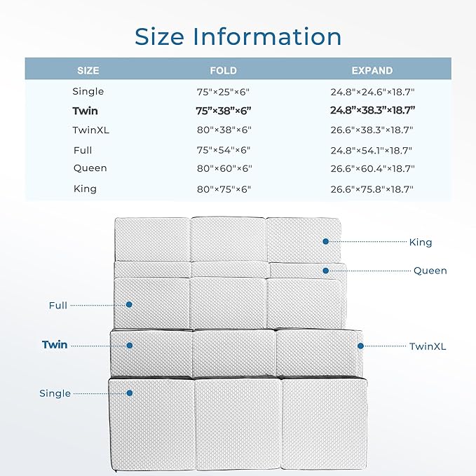 Odorless Foldable Mattress Twin Size 75" x 38" x 6", 6 Inch Folding Foam Mattress with Storage Bag, Trifold Memory Foam Mattress for RV, Guest Bed