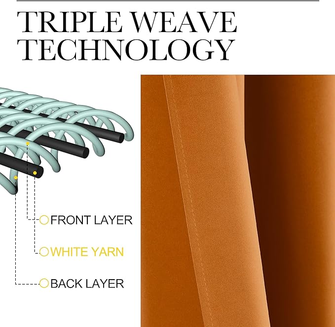 NICETOWN Room Darkening Cafe Satin Curtains for Small Windows, 42" Wide by 84" Long, 2 Panels, Orange, Grommet Privacy Faux Silk Blackout Drapes for Bedroom