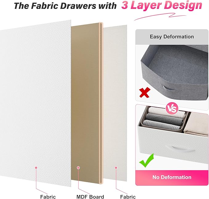 White Dresser TV Stand for 50" TV, Sturdy Dresser for Bedroom with 5 Fabric Drawers and Wood Open Shelves, Chest of Drawers Storage Dressers for Entryway, Closet, 11.8" D x 39.4" W x 38.4" H