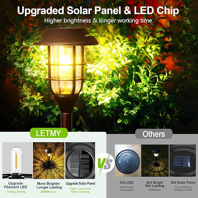 LETMY Solar Pathway Lights Outdoor, 8 Pack Bright Solar Lights Outdoor, IP65 Waterproof Auto On/Off Solar Garden Lights Solar Powered Landscape Lighting for Yard Patio Walkway Driveway
