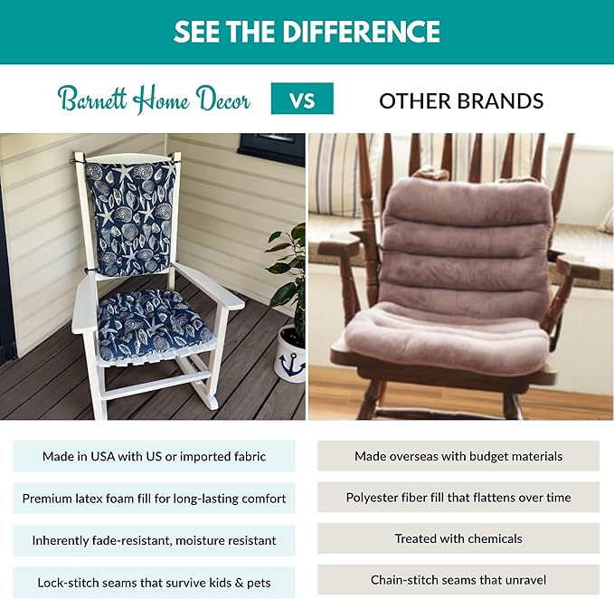 Shoreline Navy Porch Rocker Cushions - Extra-Large - Indoor - Outdoor, Fade Resistant, Weather Resistant - Latex Foam Fill Rocking Chair Seat Cushion & Backrest Pad Set - (Seashells - Blue)