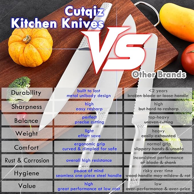 8-Inch Kitchen Essential Chef's Santoku Knife, Steel Seamless Handle