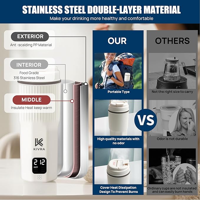 KIVRA Travel Kettle-316 Stainless Steel Portable kettle, 450mL Portable Water Boiler with 6 Temperature Control, Auto Shut Off & Boil Dry Protection, Small Electric Kettle for Global Use (100-240V)