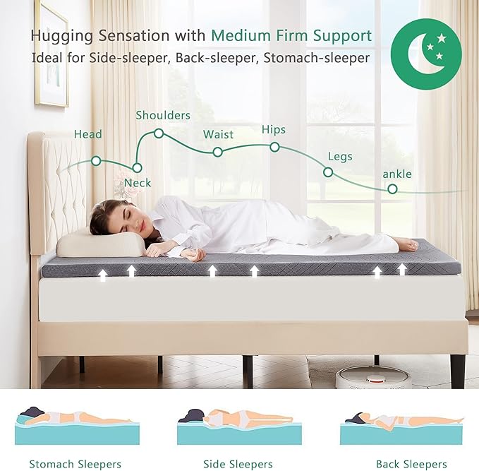 VECELO Gel Infused Memory Foam Mattress Topper Twin Size, 2 Inch Fresh Cooling Mattress Pad with Washable Cover for Twin Mattress, Pain Pressure Relieve Bed Topper, Breathable, Comfort
