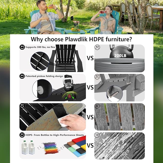 Plawdlik Folding Adirondack Chair, Cup Holder, SGS Tested, Wooden Textured，Heavy All-Weather HDPE Comfortable Set Poolside Backyard Lawn Black Set 2