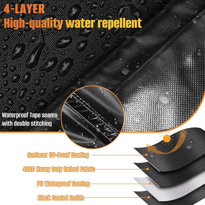 Kovshuiwe Kids Water Table Cover Fit Step2 Rain Showers Splash Pond Water Table, 420D Waterproof Dust Proof Anti-UV Outdoor Toys Cover