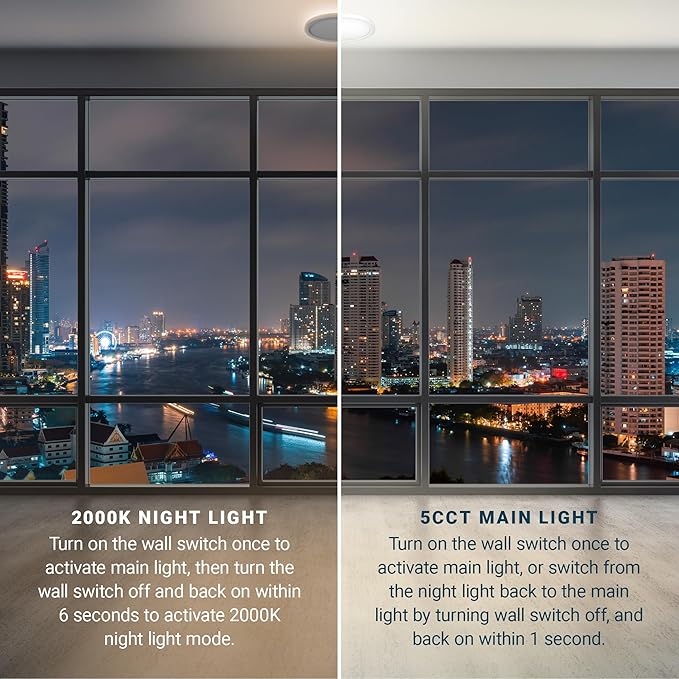 PARMIDA (2 Pack) 12 Inch LED Flush Mount Ceiling Light with Night Light, 30W, ETL, 5 Color Selectable 2700K/3000K/3500K/4000K/5000K, 2400LM, Dimmable, Ultra Thin Round Modern Flat Panel, White Finish