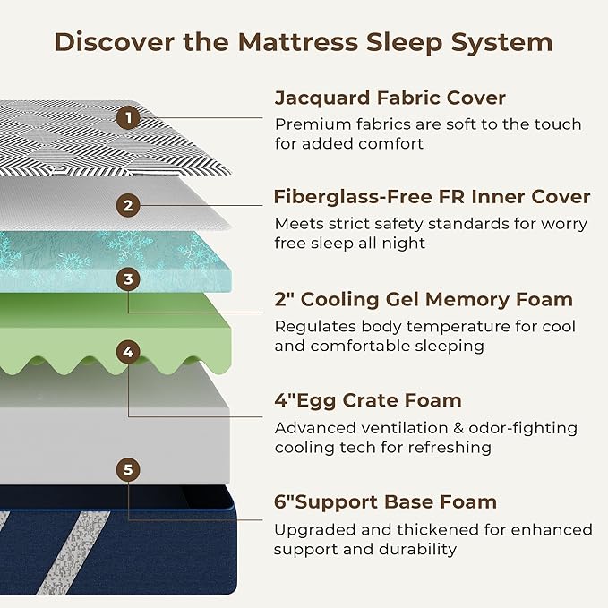 Queen Mattress,12 Inch Gel Memory Foam Mattress Queen Size, for Pressure Relief & Spine Support, Diamond Pattern Design, Medium Feel, CertiPUR-US Certified
