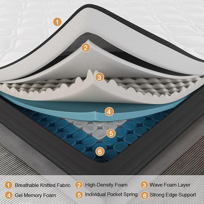 Full Size Mattress, 14 Inch Hybrid Mattress in a Box with Individual Pocket Spring, Gel Memory Foam and Euro Top, Medium Firm Feel with Motion Isolation, Pressure Relief, Edge Support, Black