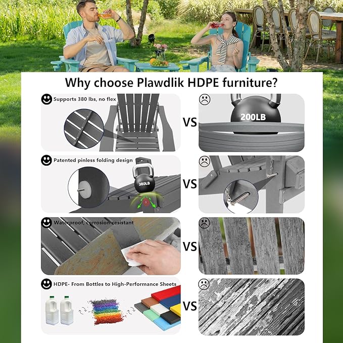 Plawdlik Folding Adirondack Chair, SGS Tested, Wooden Textured with Cup Holder, Heavy All-Weather HDPE Comfortable Set Poolside Backyard Lawn Grey