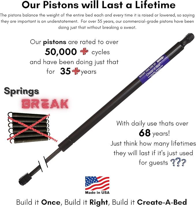 Create-A-Bed Twin Size Deluxe Murphy Bed Kit, Vertical