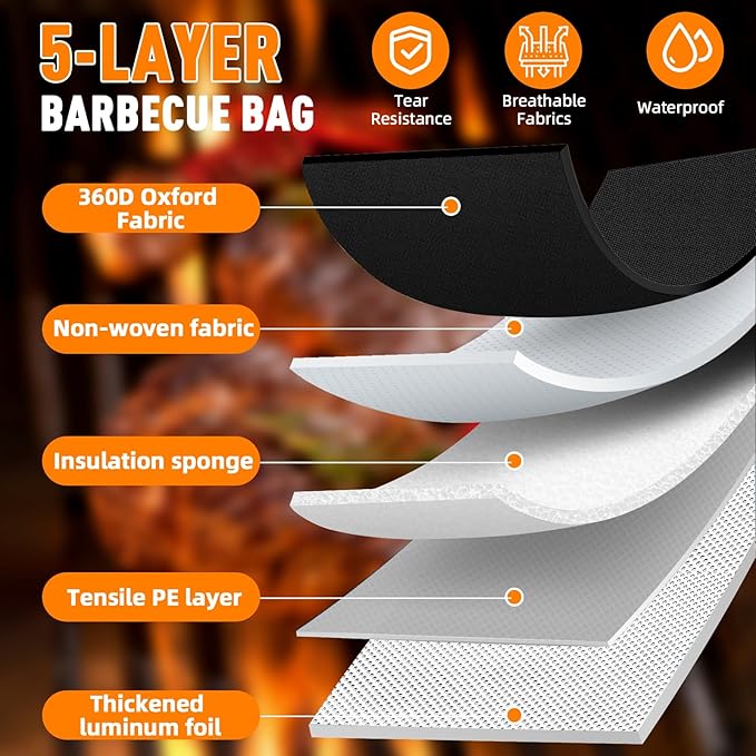 Upgraded BBQ Blanket for Resting Meat,Smoker Accessories Brisket Blanket, Insulated Meat Resting Bag with Wide Mouth for Steaks/Pork Shoulders/Turkeys, BBQ Accessories Grilling Gifts for Men (21inch)
