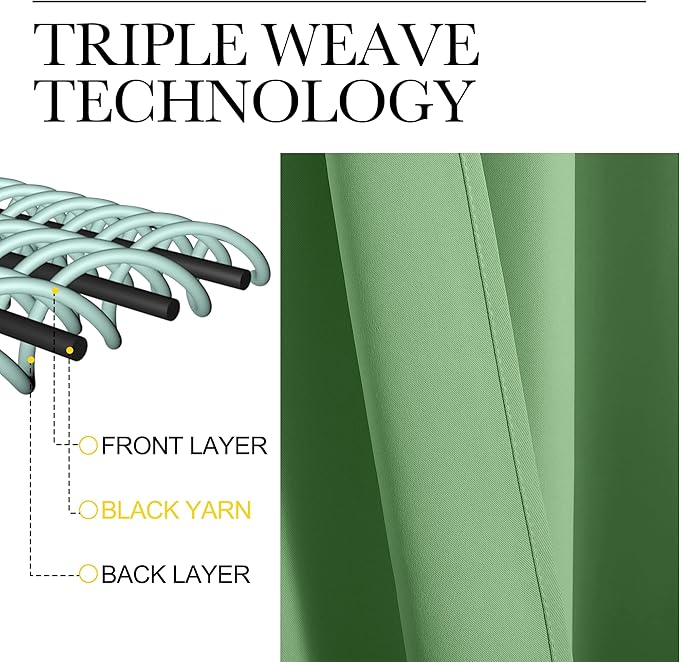 NICETOWN Froest Green Blackout Curtains 86 inches Length for Living Room, 2 Panels, 55" Wide, Thermal Insulated Long Drapes for Large Window