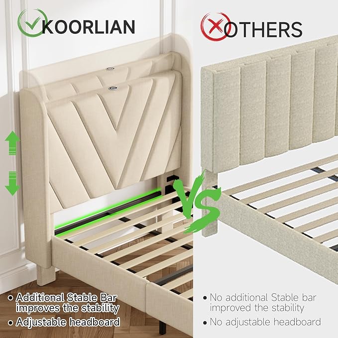 koorlian Twin Size Bed Frame with Headboard, Adjustable Upholstered Platform Bed Frame with Type-C&USB Ports for Kids, Wingback Storage Headboard, Solid Wood Slats Support, No Box Spring Needed, Beige