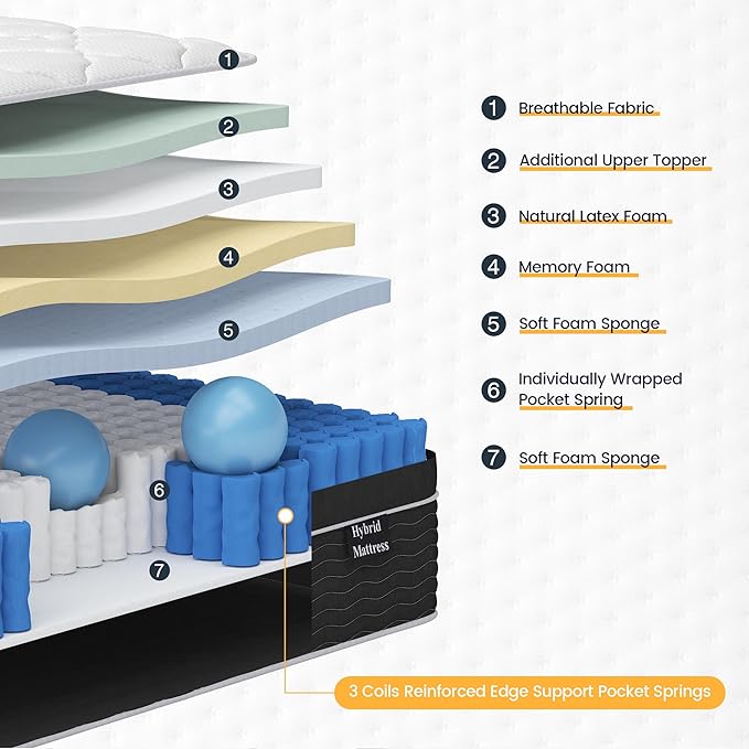 10 Inch Queen Mattress in a Box, Cooling & Breathable Medium Firm Mattress with Gel Memory Foam and Pocket Springs for Queen Size Bed, 100 Night Sleep Trial, CertiPUR-US Certified