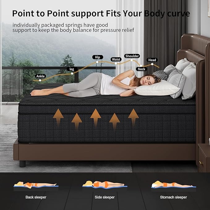 10 Inch Full Size Mattress, Medium Firm Hybrid Full Mattresses, Memory Foam Mattress in a Box with Individually Wrapped Pocket Springs, Reinforced Edge Support,Pressure Relief,Motion Isolation