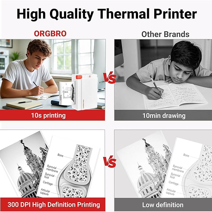 ORGBRO Mini Sticker Printer Machine, X3 Portable Thermal Sticker Maker with 3-Inch Stickers, Print Pod, Bluetooth Inkless Printer for Smartphones, Impresora Portátil for Notes, Journal, DIY, Kids Gift