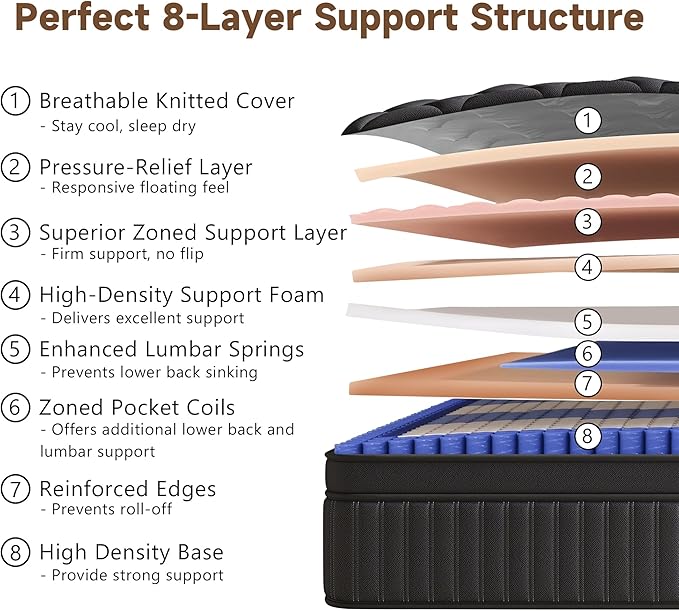 Twin Mattress, 12 Inch Twin Medium Firm Hybrid Mattress in a Box, Individual Pocket Spring for Pressure Relief & Motion Isolation, Reinforced Edge Support, CertiPUR-US Certified