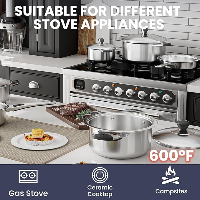 Stainless Steel Cookware Set, 12-Piece Nonstick Stainless Steel Pan Set, D5-Ply Base for Even Heating, Dishwasher Safe, Vented Glass Lids, Heavy-Duty, Especially for Home & Beginner Cooking