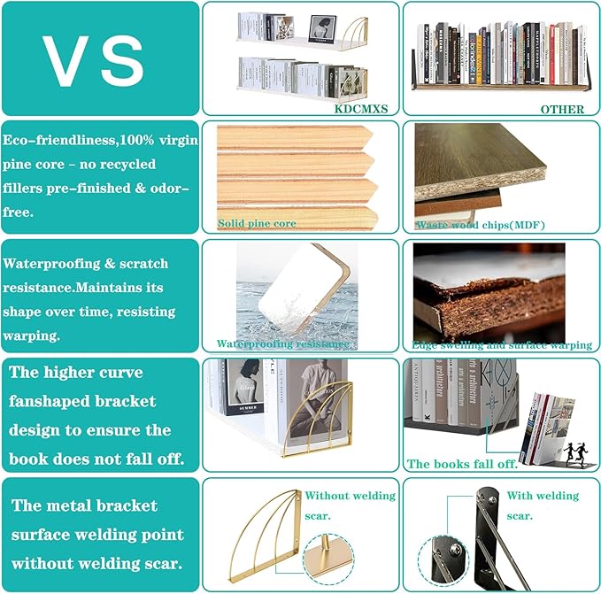 Long 48 IN White Wall Bookshelf- Curved Fan-Shaped Design with Built-in Anti-Slip Book Stops|0.71" Thicker Heavy Duty White and Gold Floating Shelf|Floating Book Shelves for Wall, Home Décor Set of 2