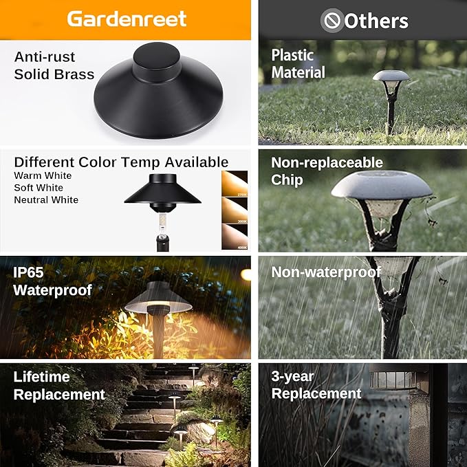 Low Voltage Landscape Path Light Solid Brass, 3 Color Temp Selectable LED Driveway Light Waterproof, Hat Shaped 12V Wired Black for Walkway Garden with 3W 270LM G4 Bulb (12 Pack)