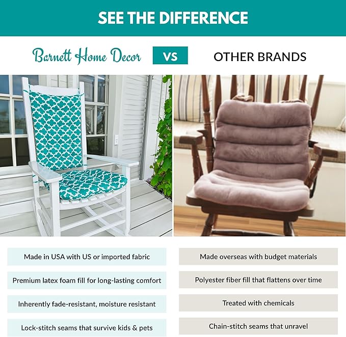 Fulton Aqua Porch Rocker Cushions - Extra-Large - Indoor-Outdoor: Fade Resistant, Weatherproof - Latex Foam Filled Rocking Chair Seat Cushion & Backrest Pad Set - Made in USA (Turquoise)