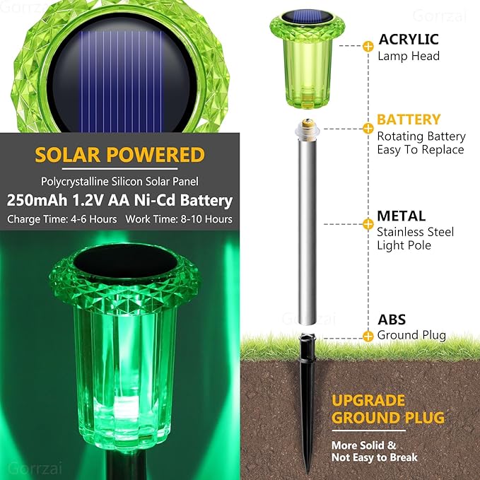 Halloween Solar Lights Outdoor 10 Pack Solar Pathway Lights Outdoor Halloween Decorations Waterproof Yard Lighting for Driveway Garden Walkway Path Landscape Lawn