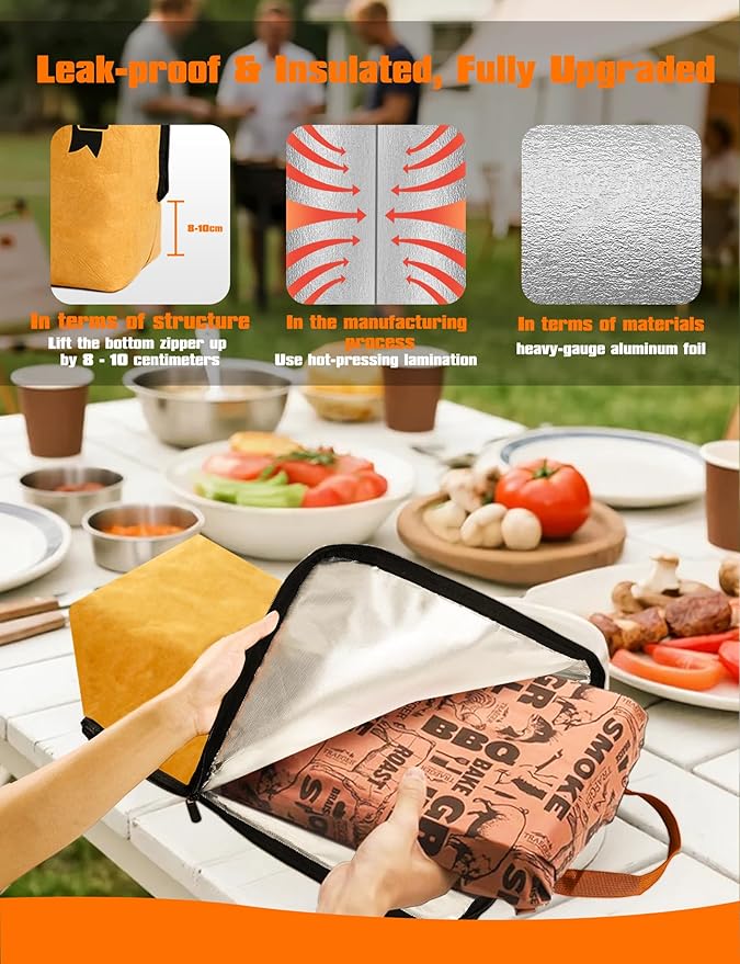 BBQ Blanket for Insulated Resting Meat– Reusable Smoker Grilling Meat Thermal Bag with Wide Mouth for Large BBQ Cuts like Brisket, Pork Shoulders, and Turkeys(XL,21in)