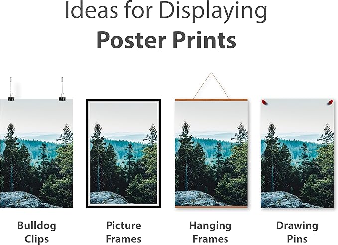 Smile Art Design Custom Poster Prints with Your Photo/Image/Picture, Customized Poster Photo Printing, Personalized Picture Wall Art - 8x14 inches