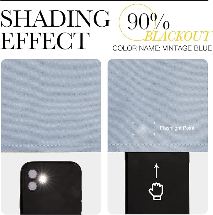 NICETOWN Vintage Blue Blackout Curtains 48 inches Length for Laundry Room, 2 Panels, 42" Wide, Thermal Insulated Decoration Drapes for Short Window