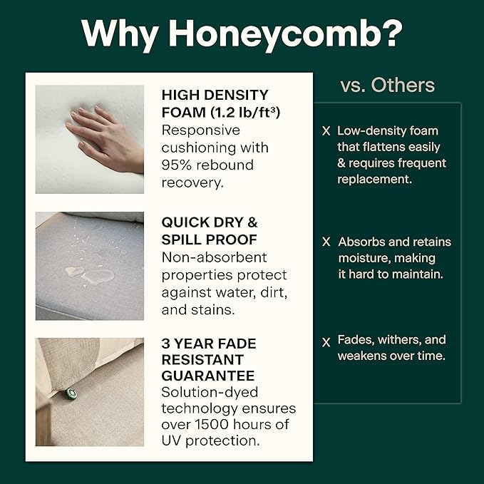 Honeycomb Outdoor Deep Seat, 24 x 23, Cabana Stripe Stone Grey Chair Cushion for Patio Furniture