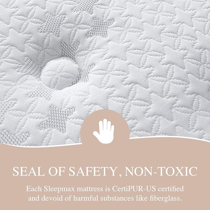 Sleepmax Queen Mattress 14 Inch - Firm Hotel-Collection Hybrid Mattress Pain Relief - Extra Lumbar & Hip Support - Deep Sleep Bed in a Box - Fiberglass-Free, CertiPUR-US Certified, 365-Night Trial