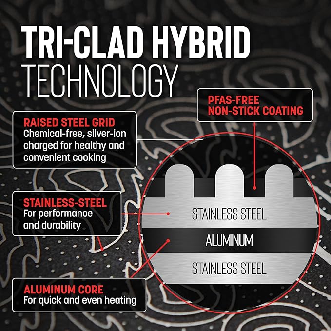 Hell's Kitchen Hybrid 3 Piece Set, 8-inch Frying Pan, 2.5 Qt Saucepan and Tempered Glass Lids, Tri-Clad Stainless Steel and PFAS-Free Ceramic Nonstick, Metal Utensil Safe, All Cooktops, Oven Safe